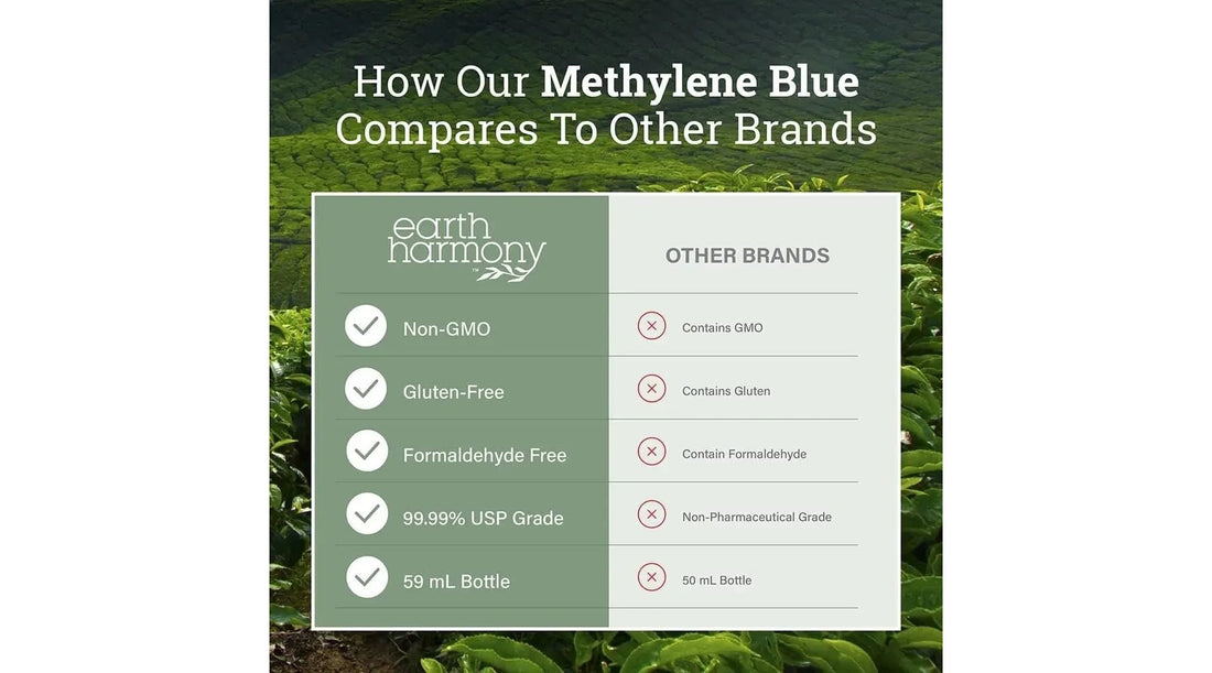 Revealing the Wonders of Methylene Blue: An Overview of its Health Advantages - Tree Spirit Wellness 
