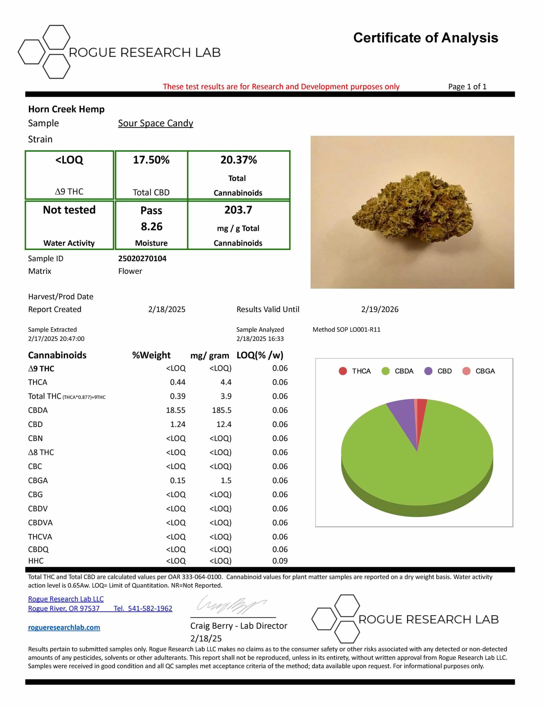 Hemp Nugz  - Mystic Journey Path