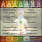 Prabhuji Incense Sticks Solar Plexus Chakra Manipura - Power and Self-confidence