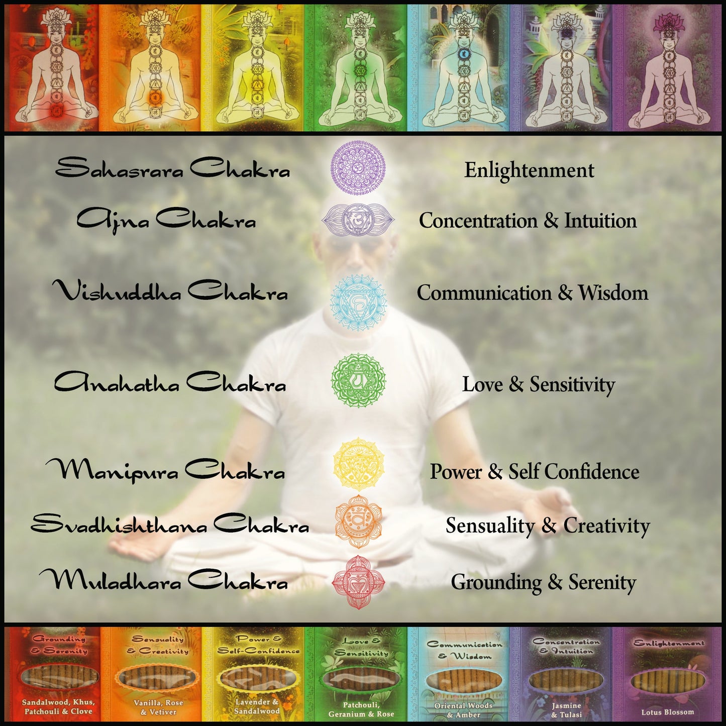 Prabhuji Incense Sticks Throat Chakra Vishuddha  - Communication and Wisdom