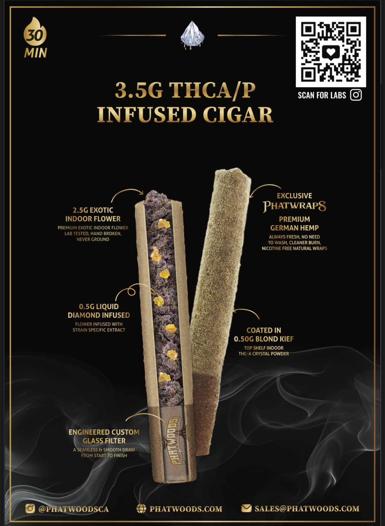Phatwoods THCA Pre - Rolled Blunt 3.5g Indica - 20pk - Tree Spirit Wellness